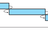 理解CPU Spectre漏洞